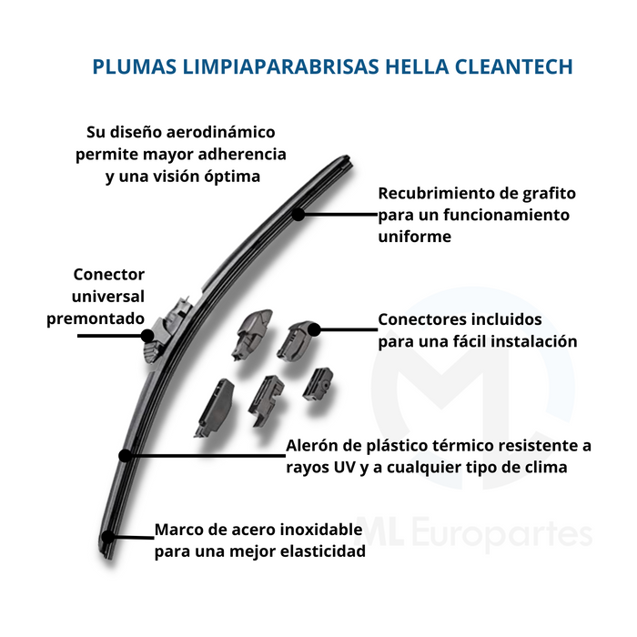 Juego de Plumas Limpiaparabrisas 22 y 22 Pulgadas, marca HELLA